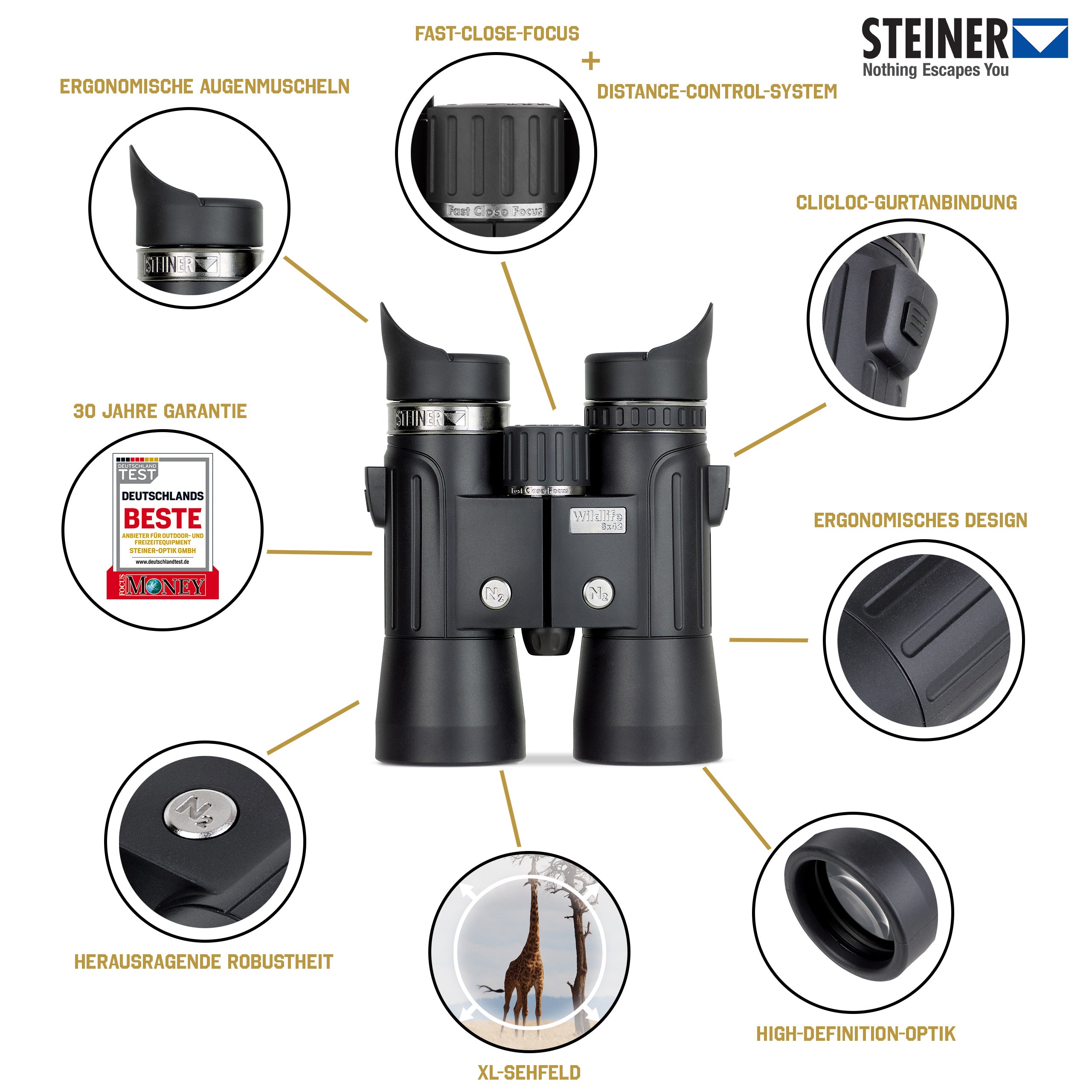 Steiner Wildlife 8X42 Verrekijker 