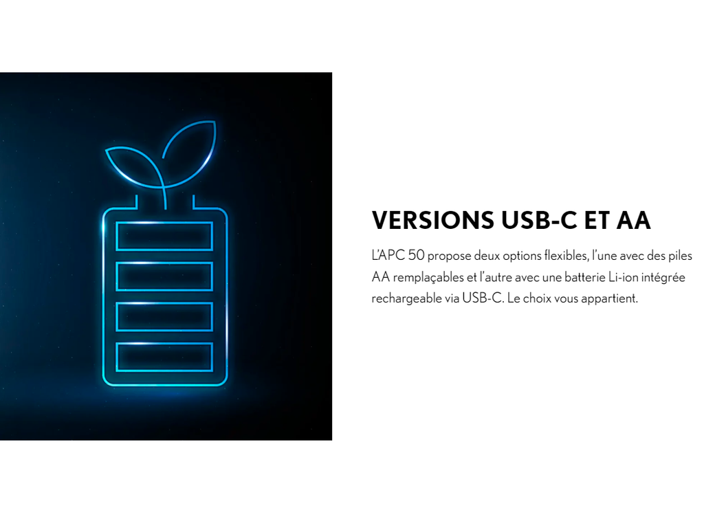 Kite APC 14x50 ED gestabiliseerde verrekijker AA 