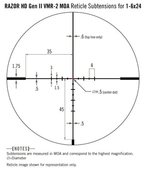 Richtkijker Razor 1-6X24 HD VORTEX OPTICS 