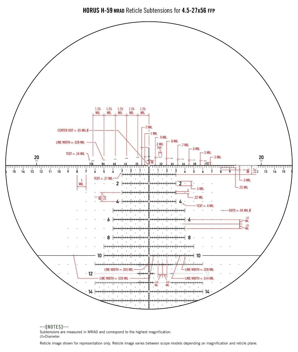 Vortex Optics Razor 4.5-27x56 Gen II richtkijker 