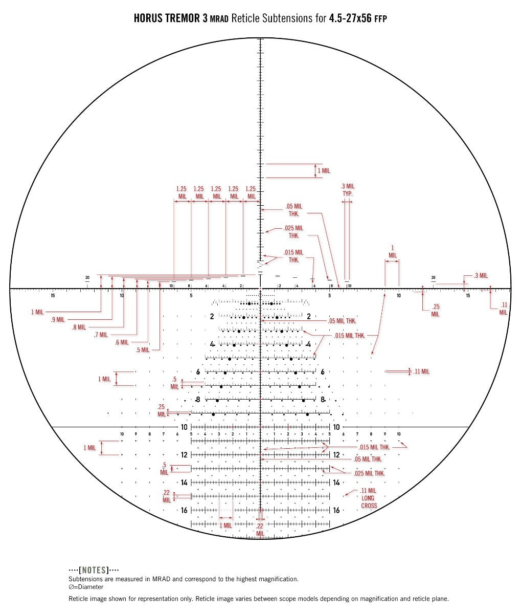 Vortex Optics Razor 4.5-27x56 Gen II richtkijker 