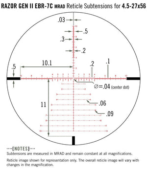 Vortex Optics Razor 4.5-27x56 Gen II richtkijker 
