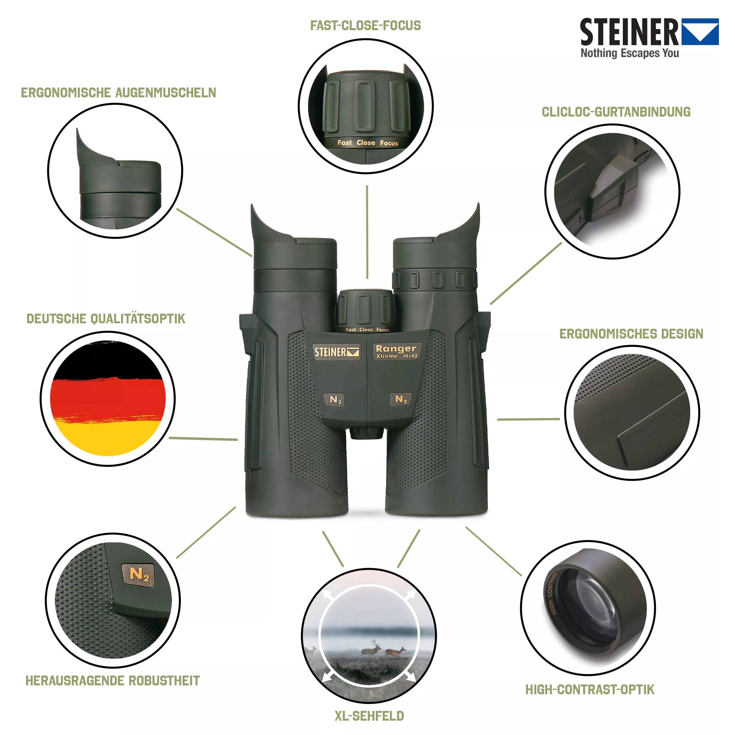 Steiner Ranger Xtreme 10x42 verrekijker 